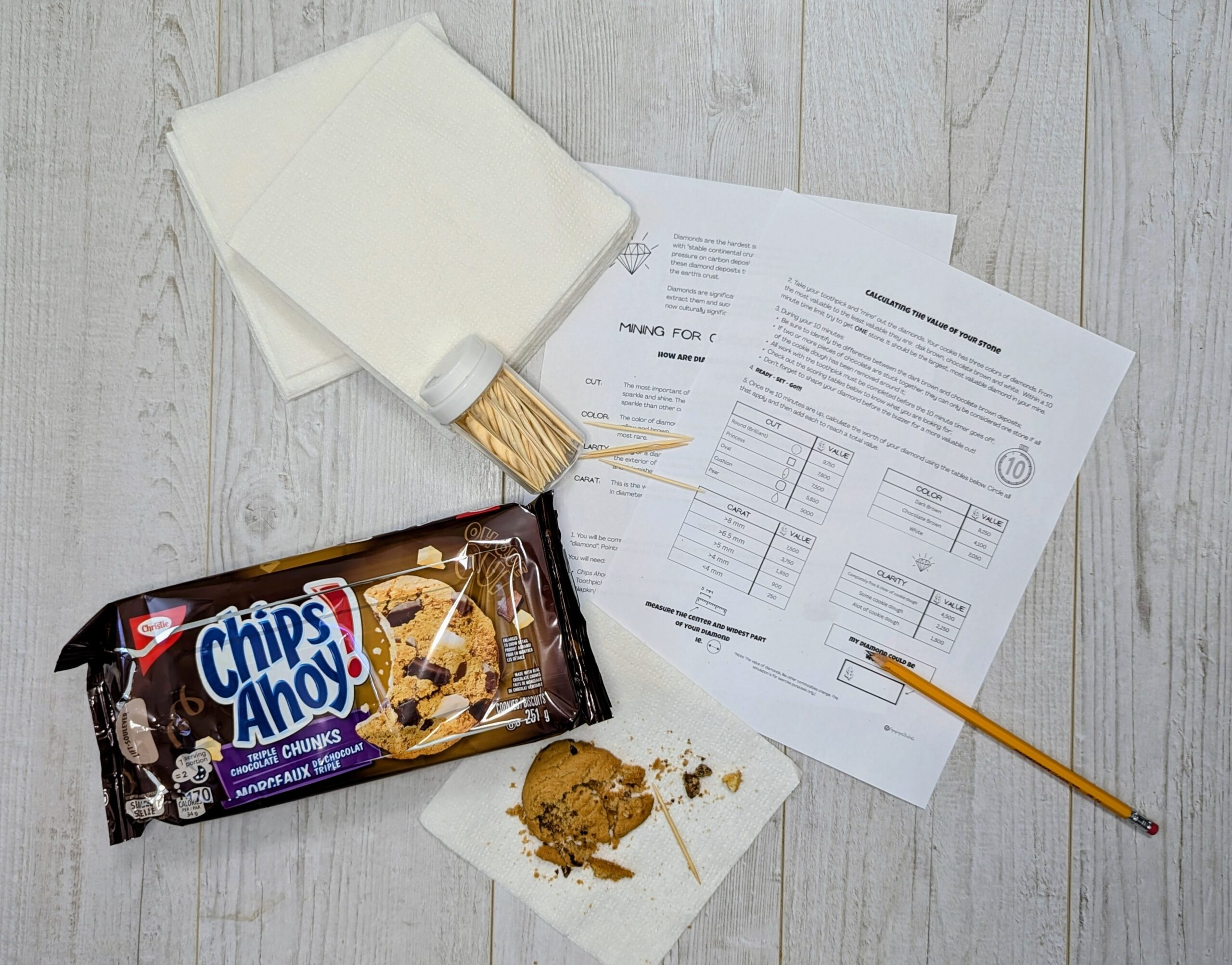 Mining for Chocolate Diamonds